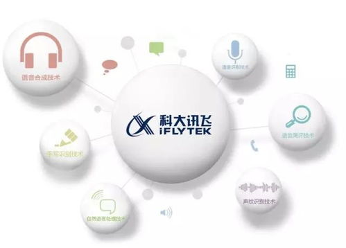 武漢光谷再添互聯網研發總部，投資50億元布局廣告設計產業